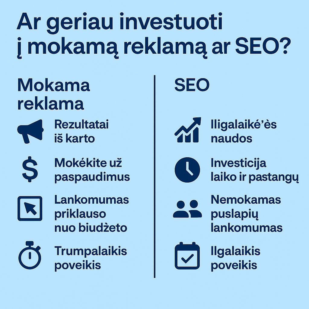 mokama reklama ar SEO