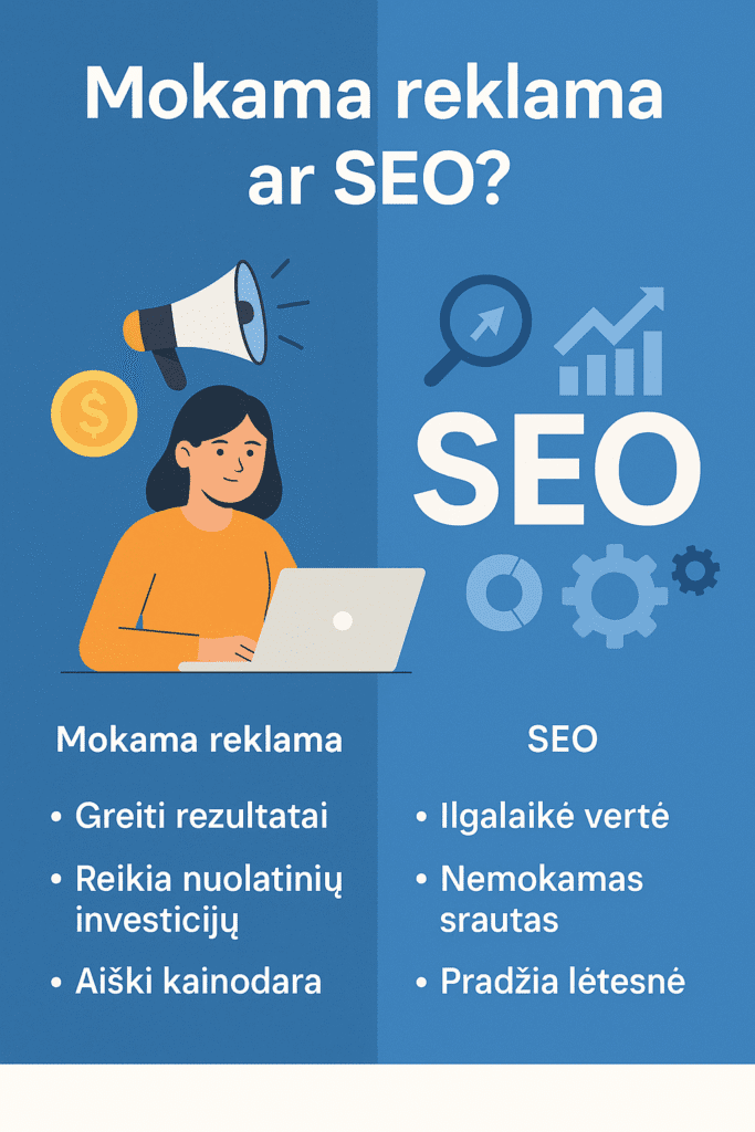 mokama reklama ar SEO
