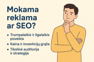 Mokama reklama ar SEO – palyginimas pagal poveikį, kainą ir strategiją
