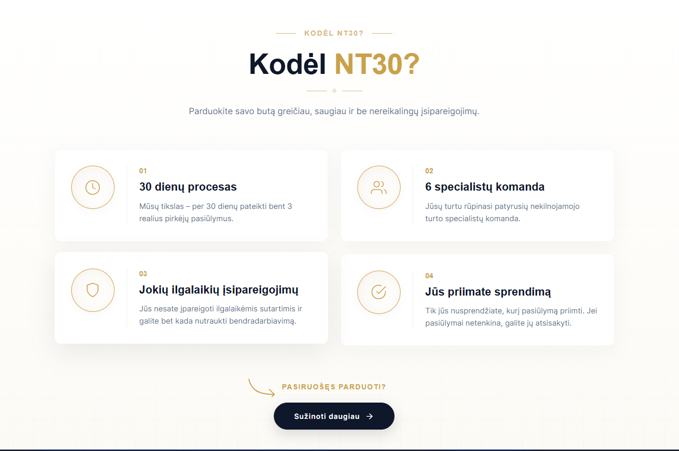 NT30 privalumai - 30 dienų procesas, 6 specialistų komanda, jokių ilgalaikių įsipareigojimų