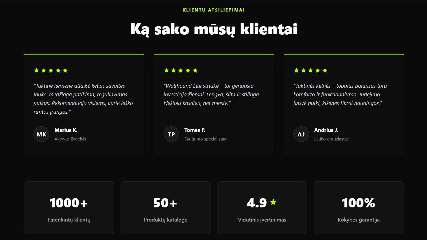 TAC HUB 16 klientų atsiliepimai ir statistika - 1000+ patenkintų klientų, 4.9 vidutinis įvertinimas